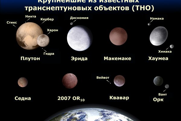 Ссылка в даркнет