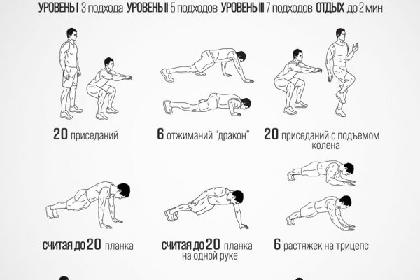 Кракен даркнет слушать