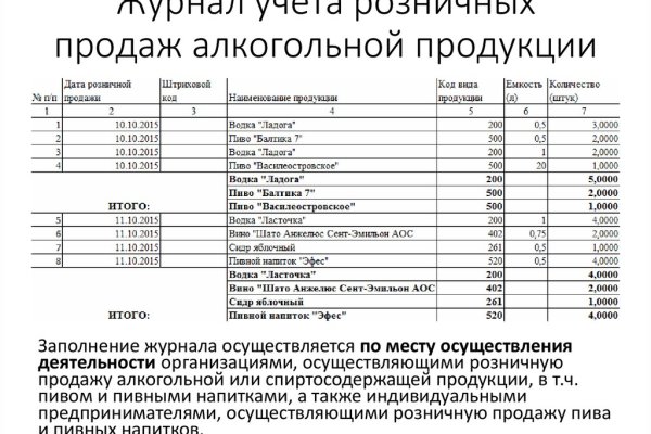 Кракен актуальная ссылка тор
