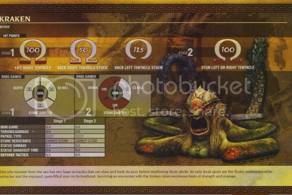 Kraken forum
