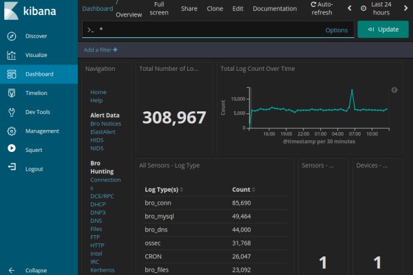 Кракен сайт kr2web in