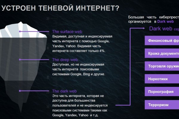 Кракен топ