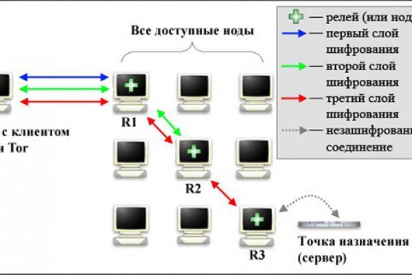 Kra34.cc