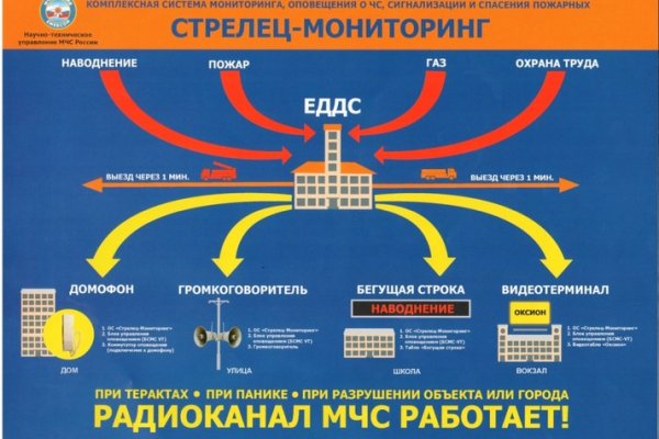 Кракен зарегистрироваться